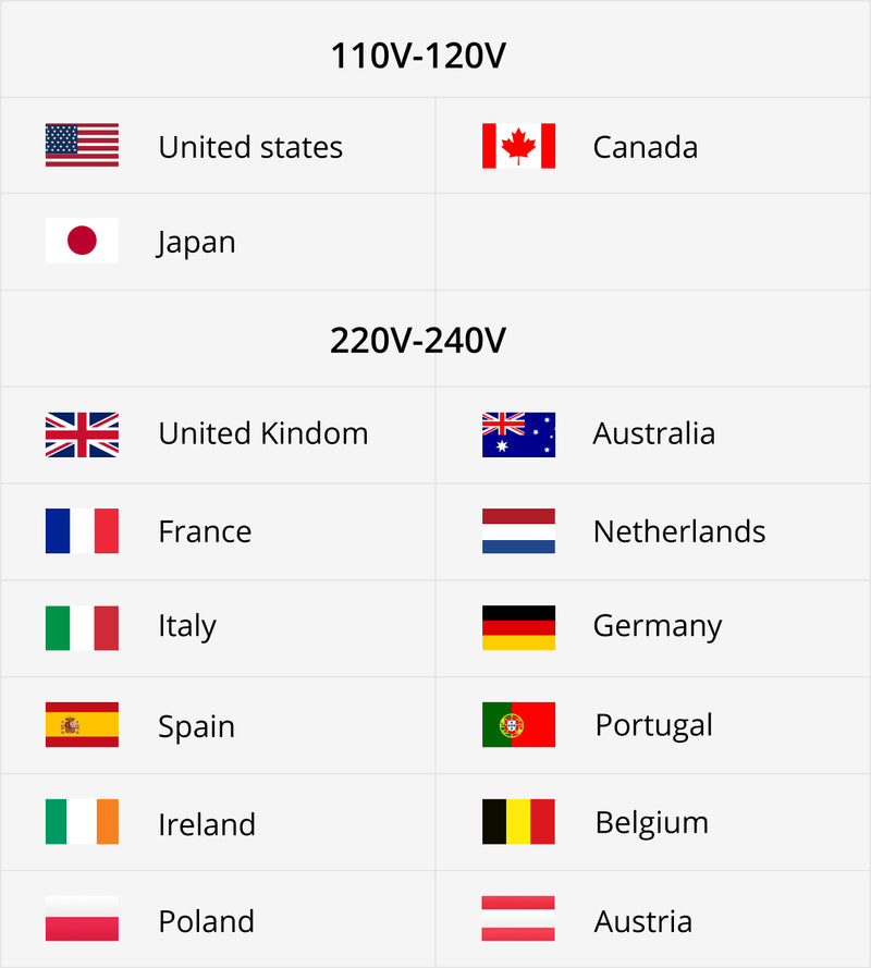 Voltage information